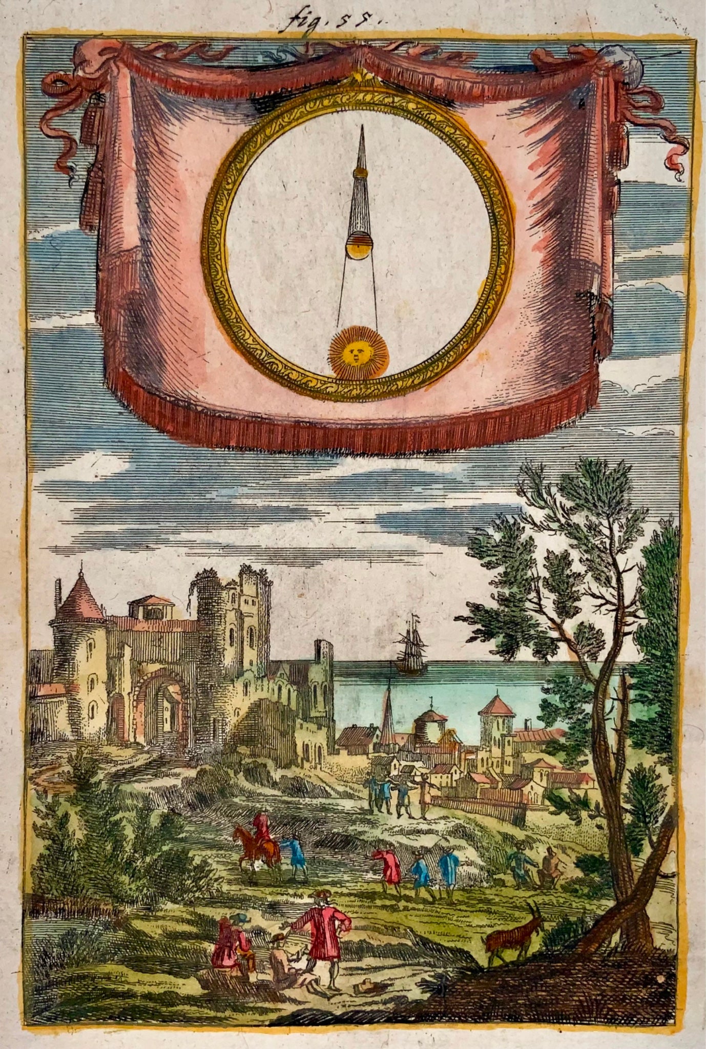 1719 Lunar Eclipse, celestial, Mallet, hand coloured, astronomy, map