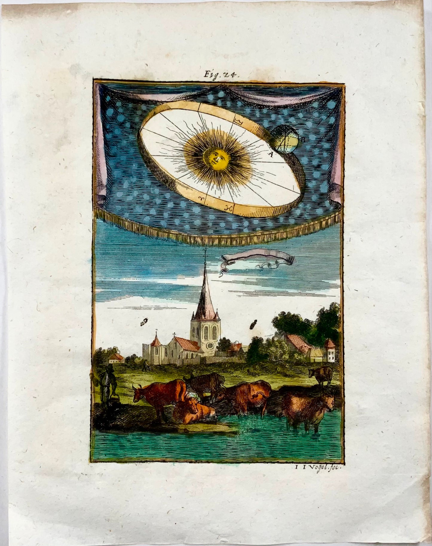 1719 Earth Orbiting Sun, Mallet, hand coloured, astronomy