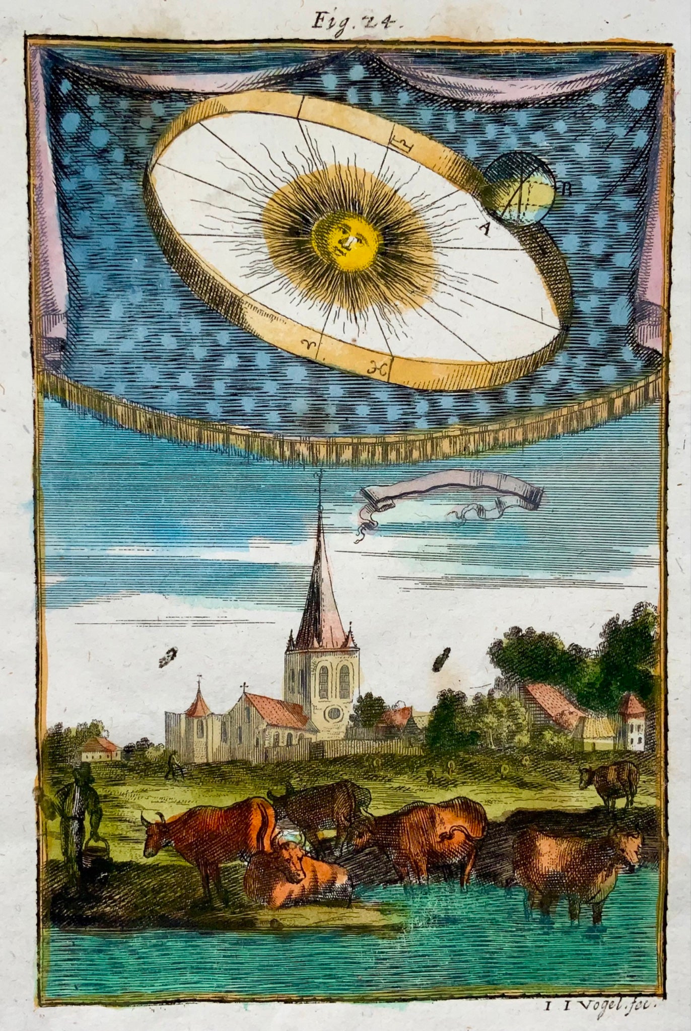 1719 Earth Orbiting Sun, Mallet, hand coloured, astronomy