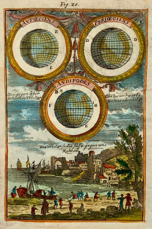 1719 Earth’s Zones, Mallet, hand coloured, astronomy, map