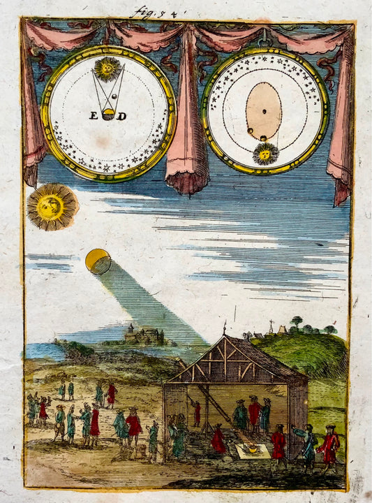 1719 Eclipse of the Sun, Mallet, hand coloured, celestial map