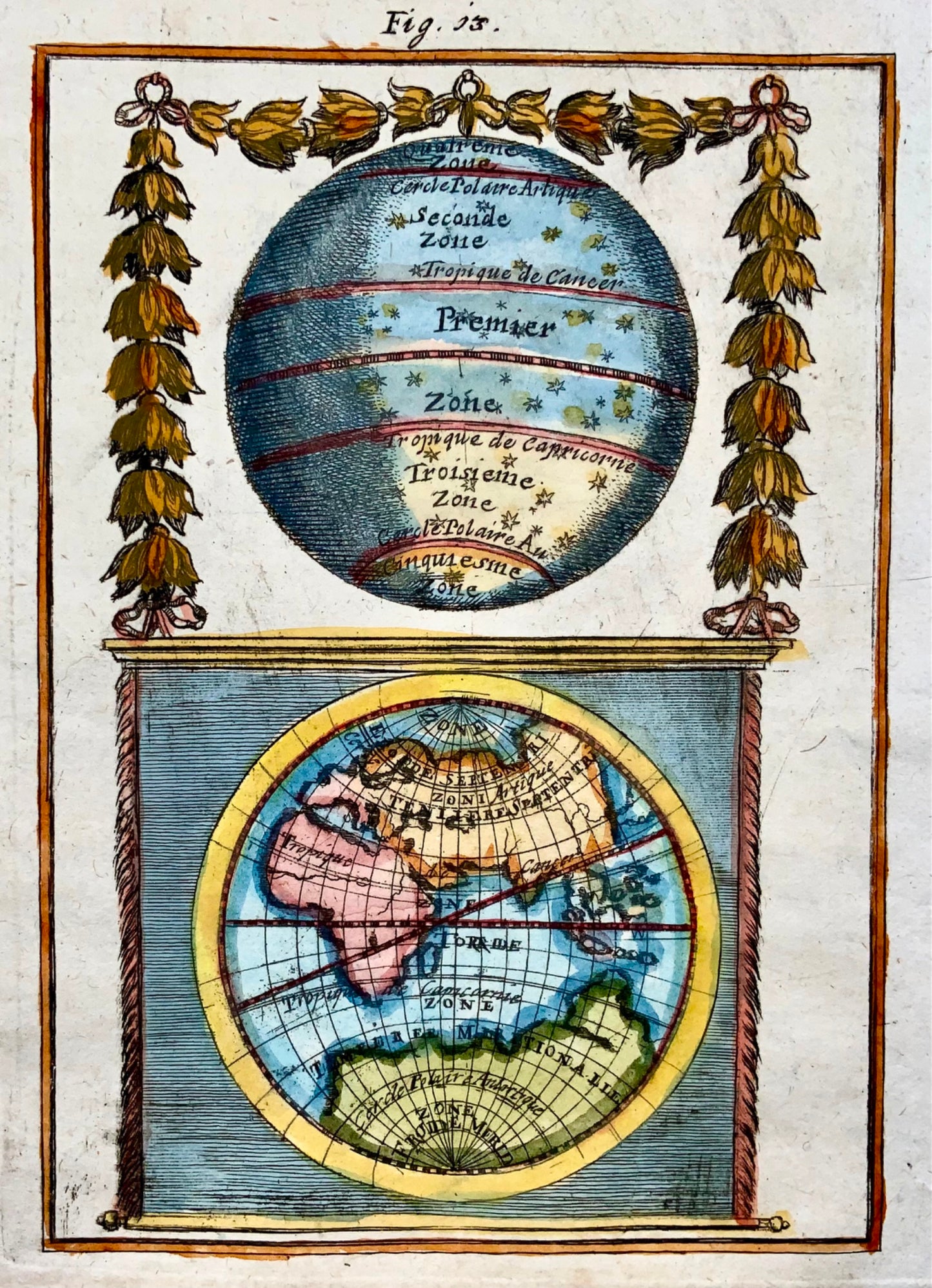 1719 Thales & Pythagoras heaven/earth zones Mallet, hand coloured, celestial map