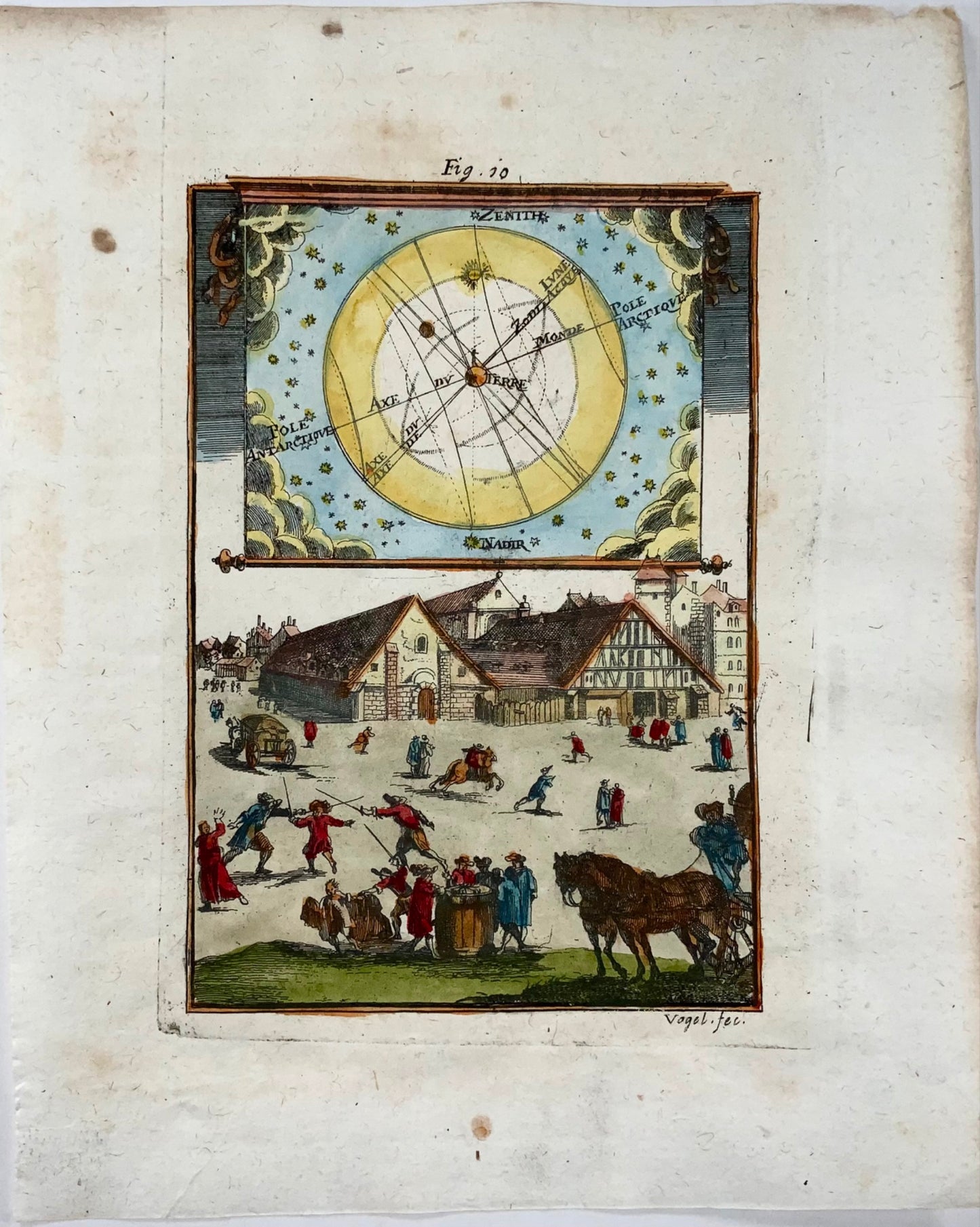 1719 Axis Axes of the pole, zodiac & moon, Celestial, Mallet, hand coloured, map