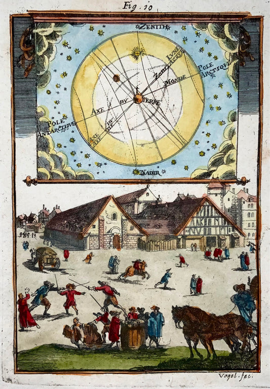 1719 Axis Axes of the pole, zodiac & moon, Celestial, Mallet, hand coloured, map