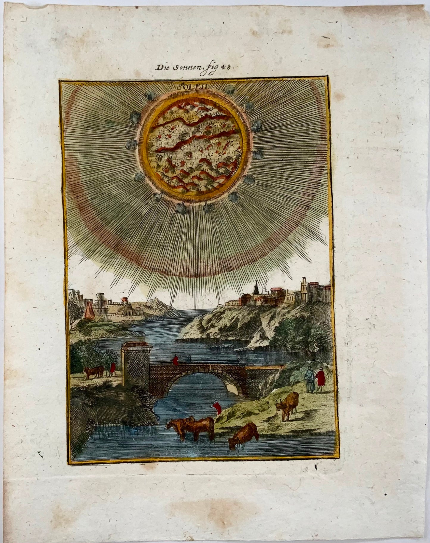 1719 The Sun, Mallet, hand coloured, astronomy, map