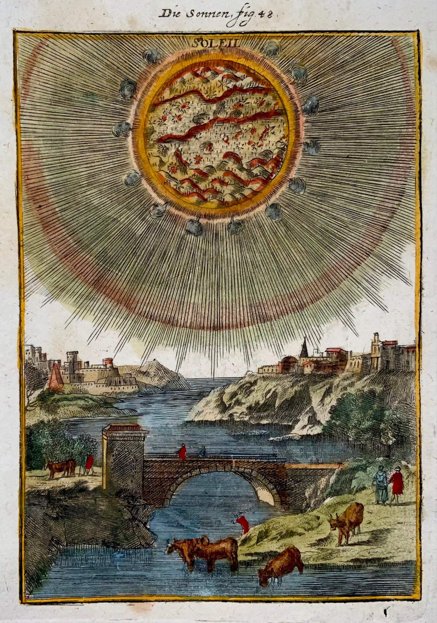 1719 The Sun, Mallet, hand coloured, astronomy, map