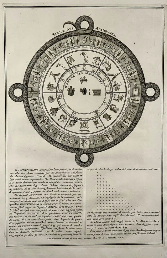 1728 Picart, Calendrier Aztèque, Mexique précolombien, ethnologie