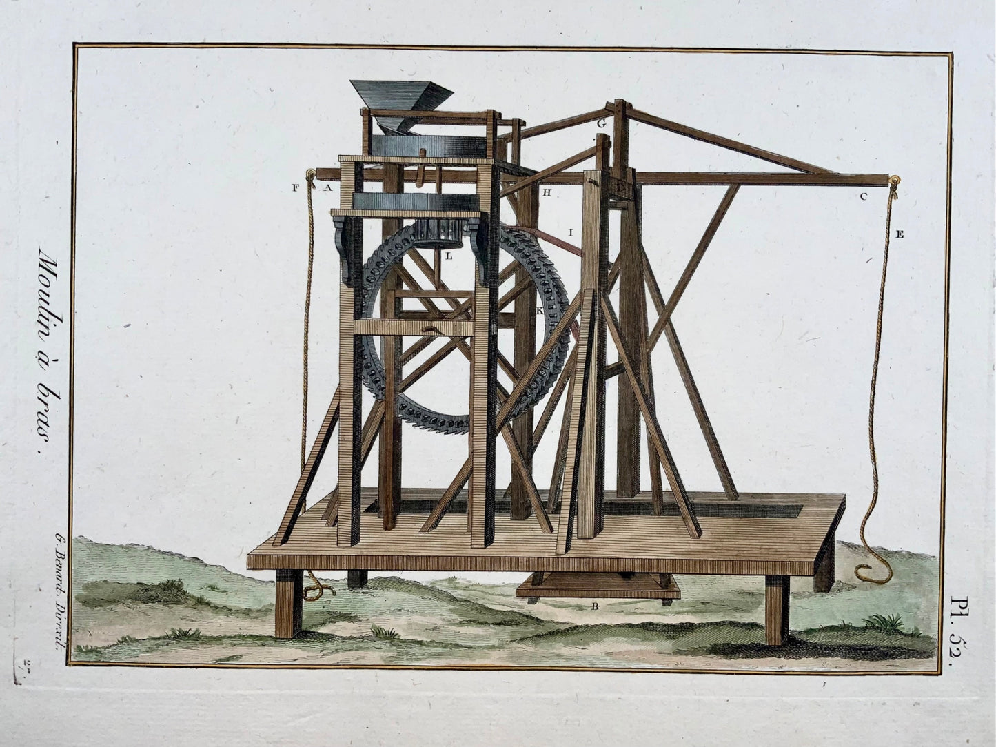 Moulin à main 1786, Agriculture - Diderot - Gravure in-quarto coloriée à la main - Métiers