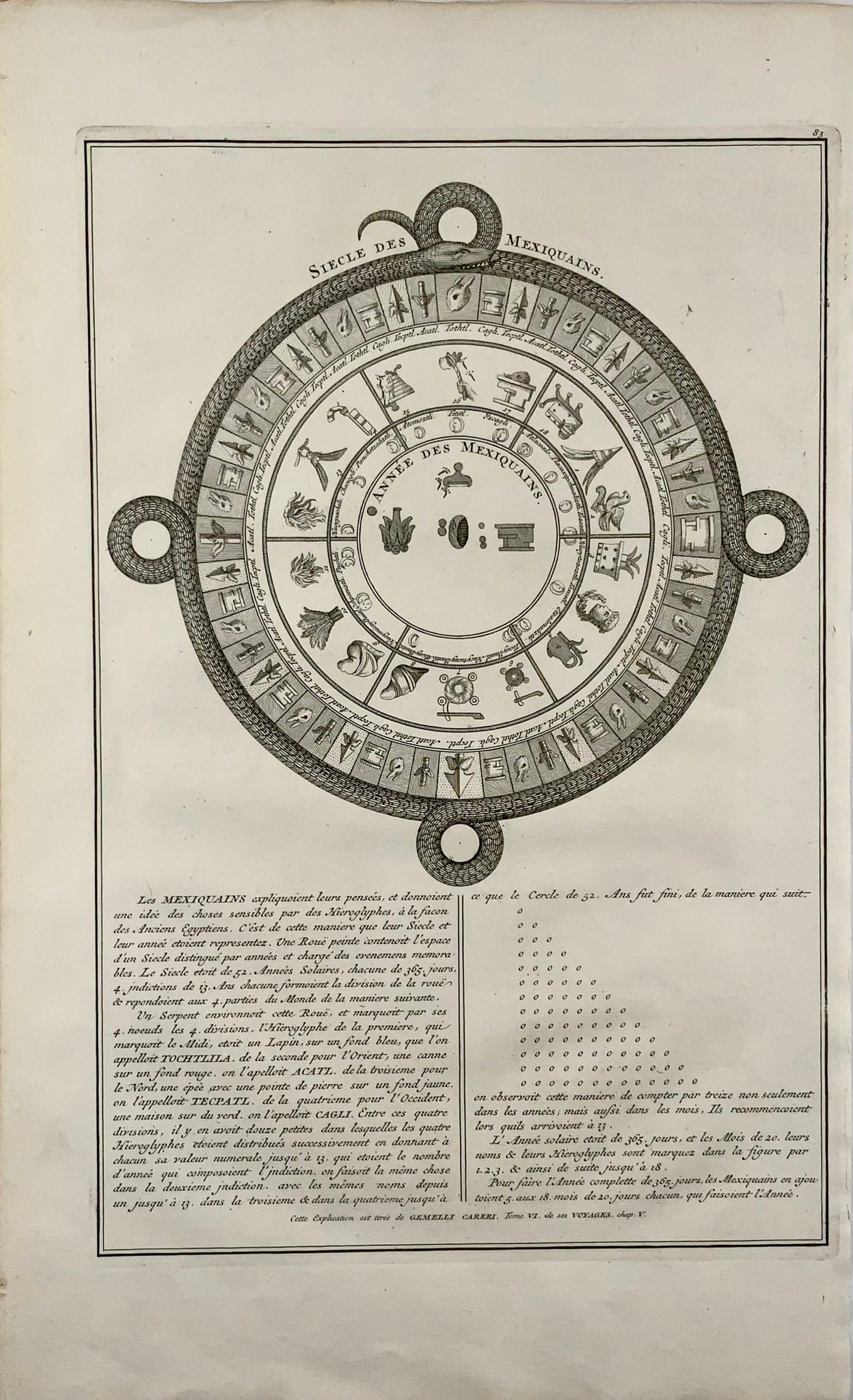 1728 Picart, Calendrier Aztèque, Mexique précolombien, ethnologie