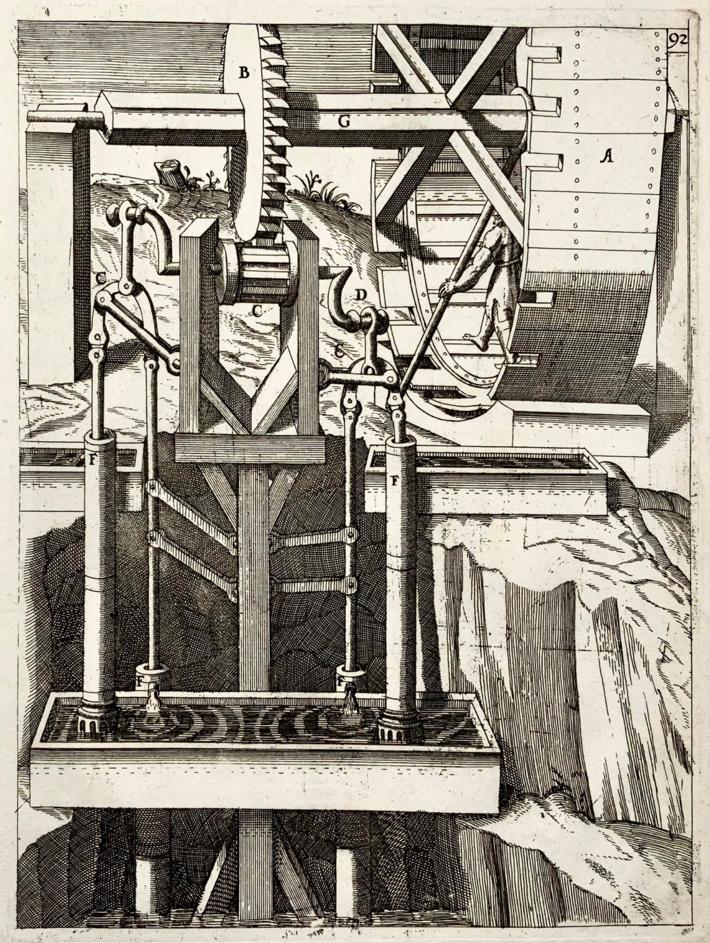1662 Balth. Schwan ; Boeckler, pompe à piston, machine à élever l'eau, technologie