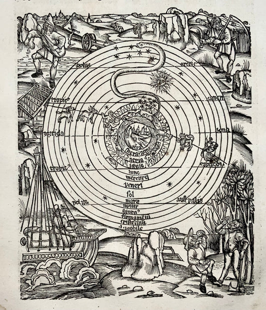 1517 Farming Calendar, Master of the Grüninger Workshop, Master Woodcut, Agriculture