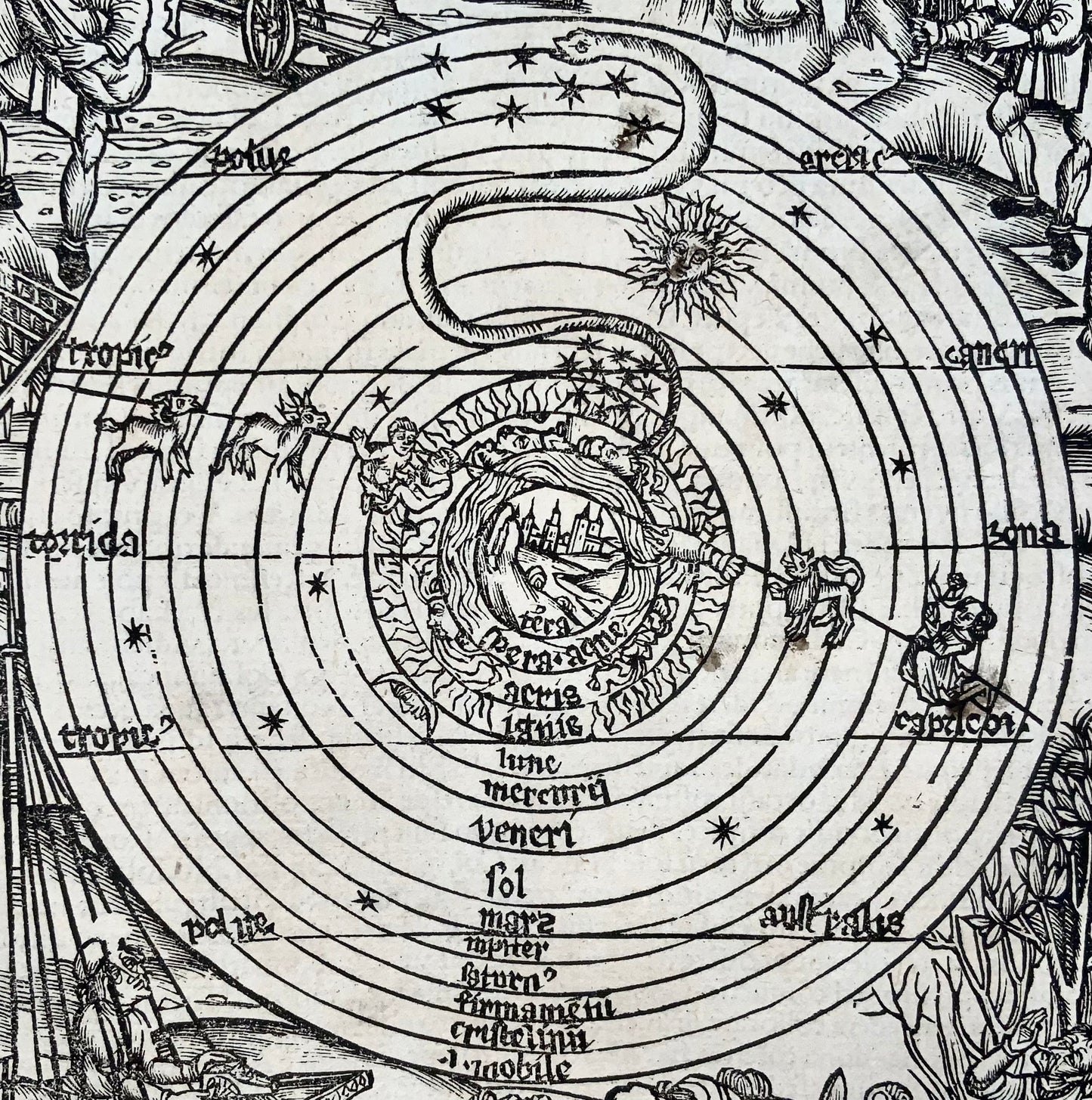 1517 Calendrier agricole, Maître de l'atelier Grüninger, Maître Gravure sur bois, Agriculture