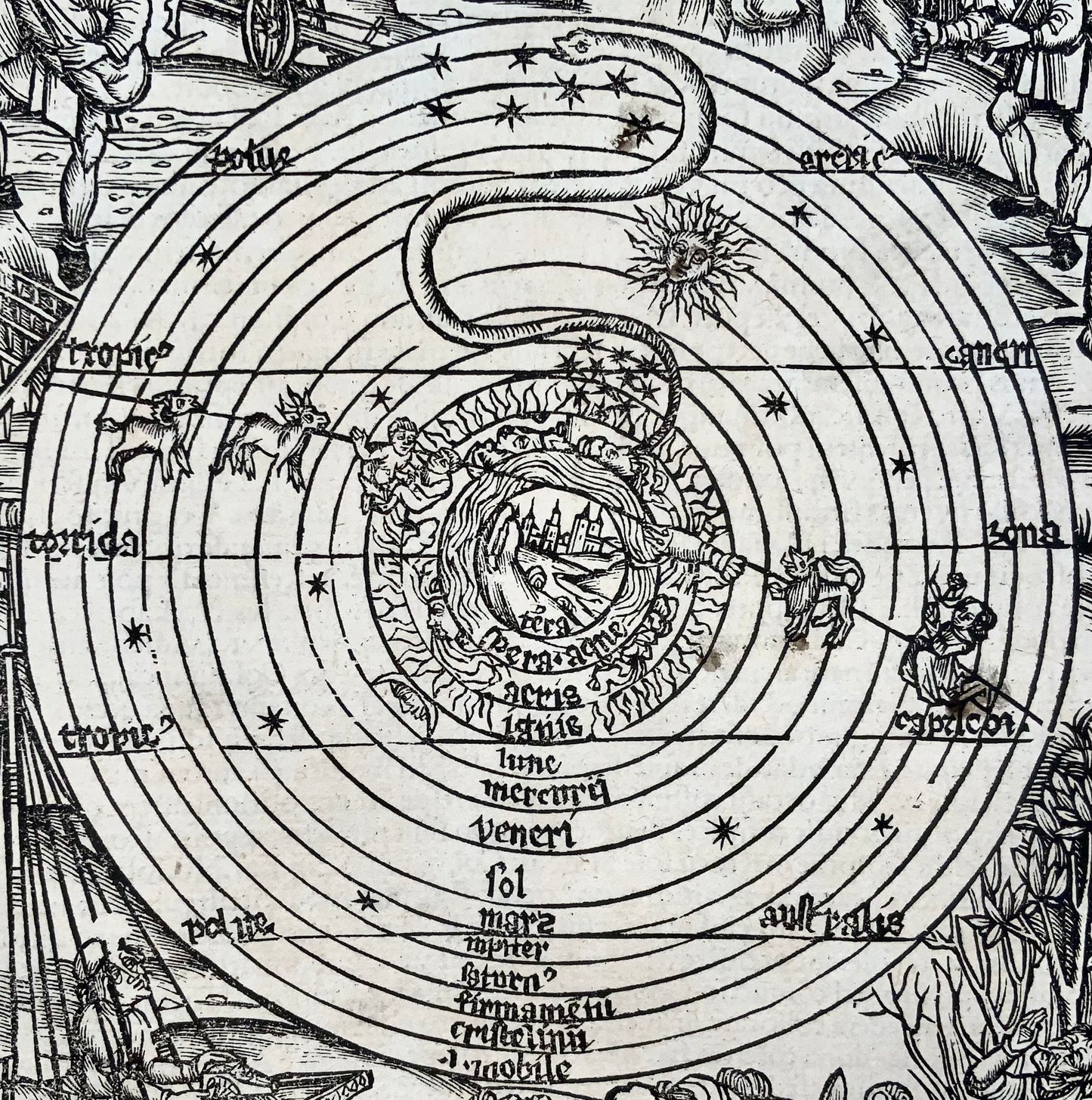 1517 Farming Calendar, Master of the Grüninger Workshop, Master Woodcut, Agriculture