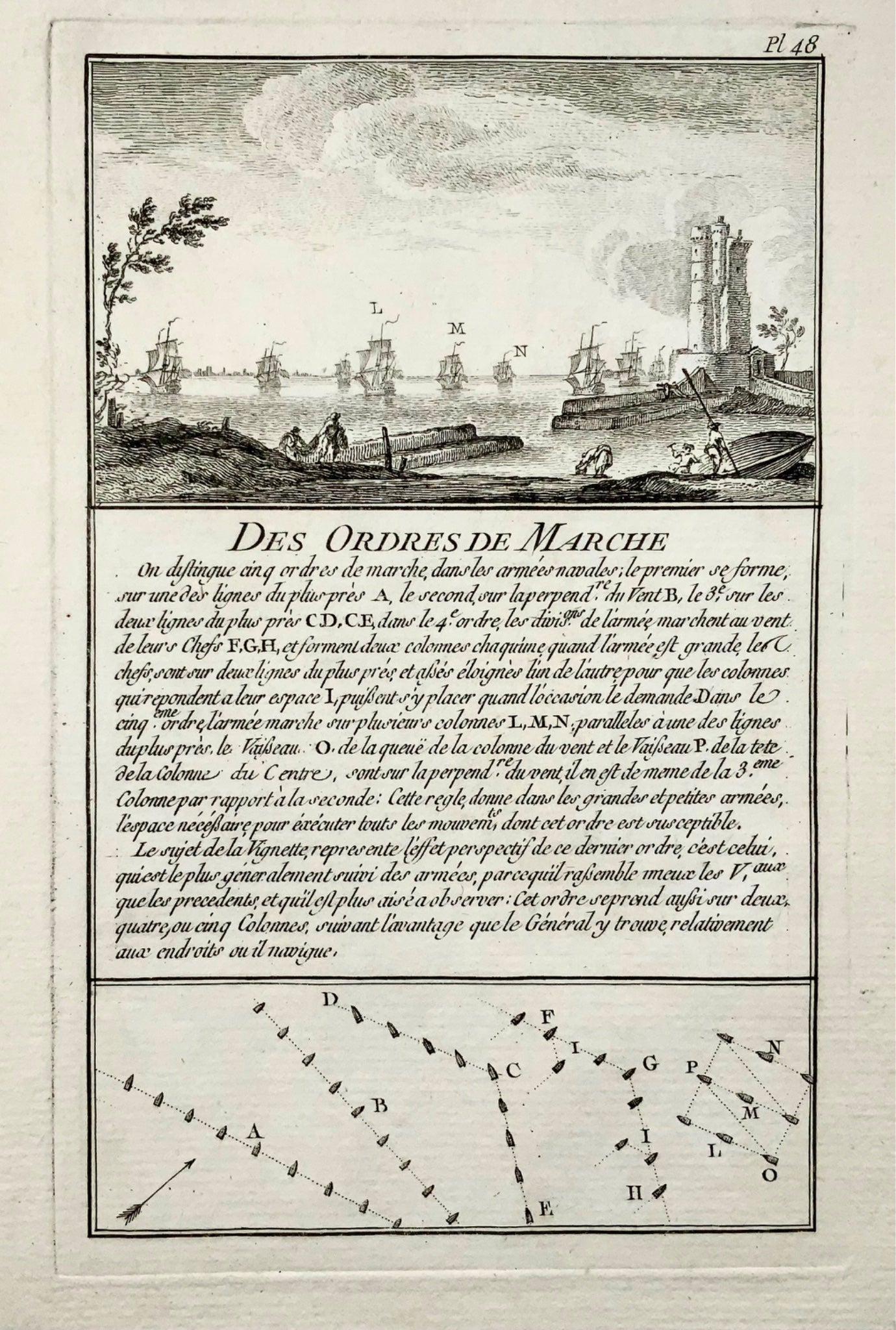 1770 Navires de guerre, galion, ordre de bataille, Ozanne, gravure sur cuivre, couleur à la main