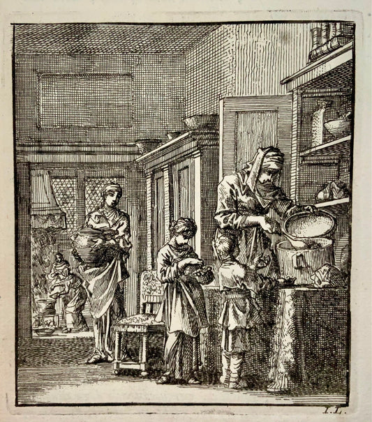 1711 Sugar Baker, Caspar Luyken, engraving, trades